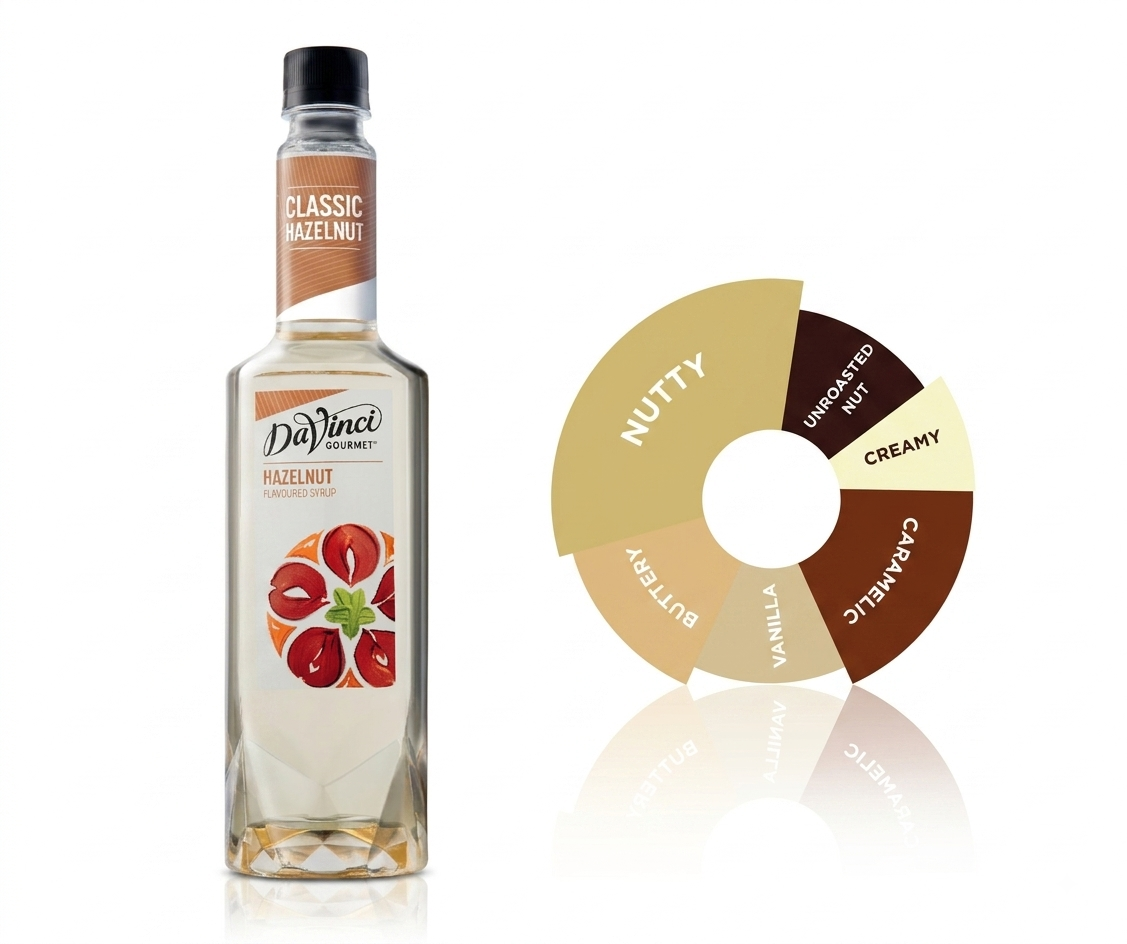 DaVinci Regular Syrup 750ml - Hazelnut