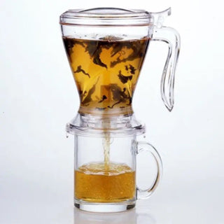 Plastic Teapot Maker Infuser Bottom Dispenser 500ml